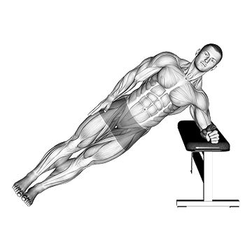 Боковая планка - Пресс и кор - Свой вес: техника выполнения упражнения EONFIT