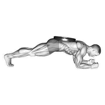Планка на локтях - Пресс и кор - Свой вес: техника выполнения упражнения EONFIT