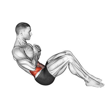 Русские повороты - Пресс и кор - Медбол: техника выполнения упражнения EONFIT