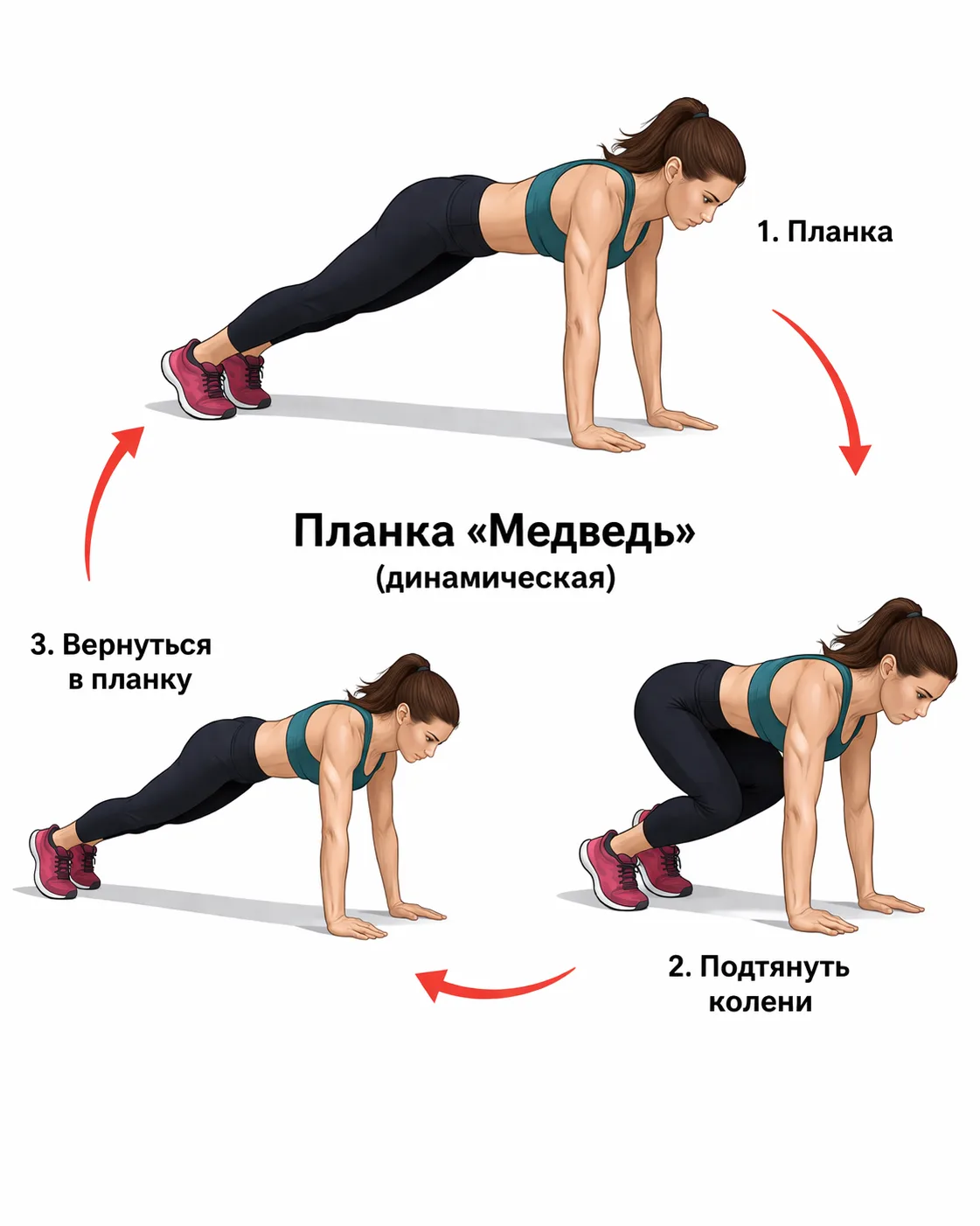 Планка «Медведь» — 8 подходов с задержкой